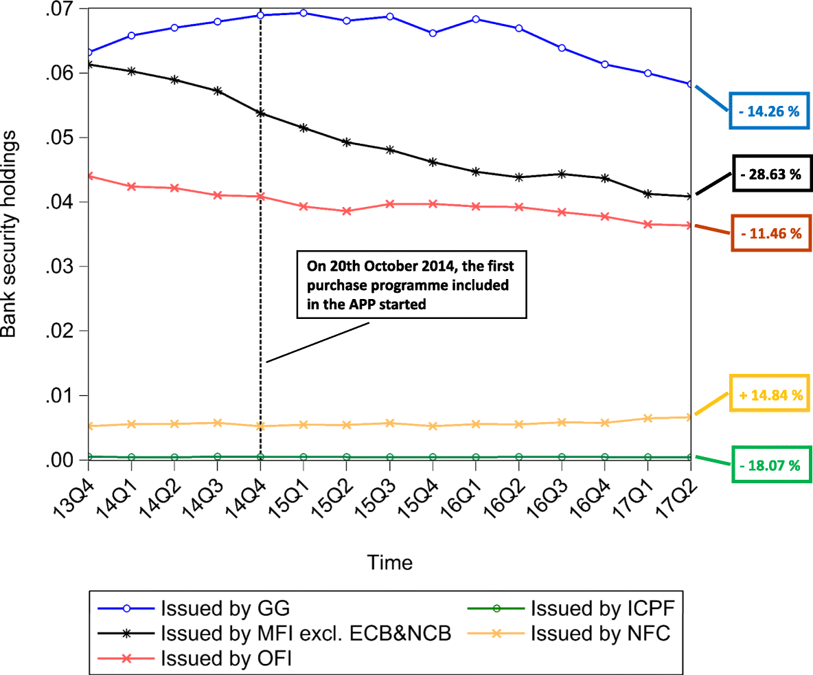 Fig. 13