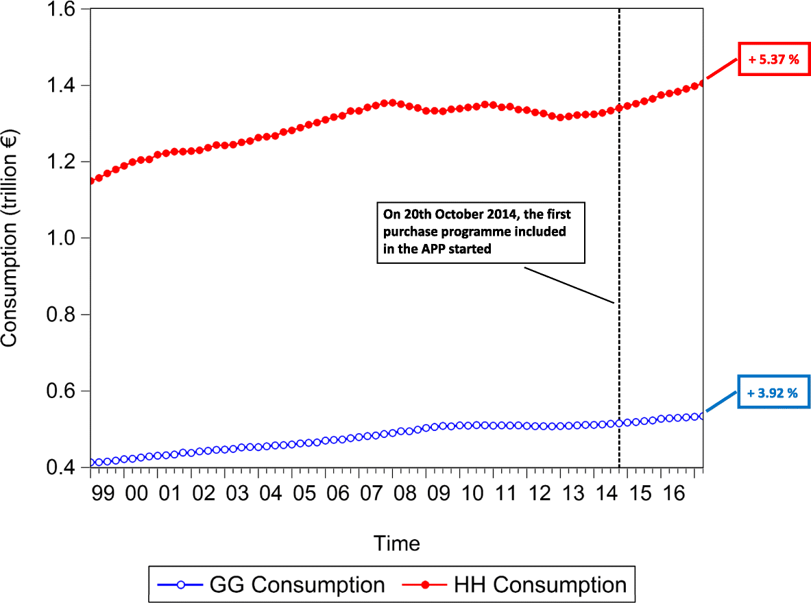 Fig. 15