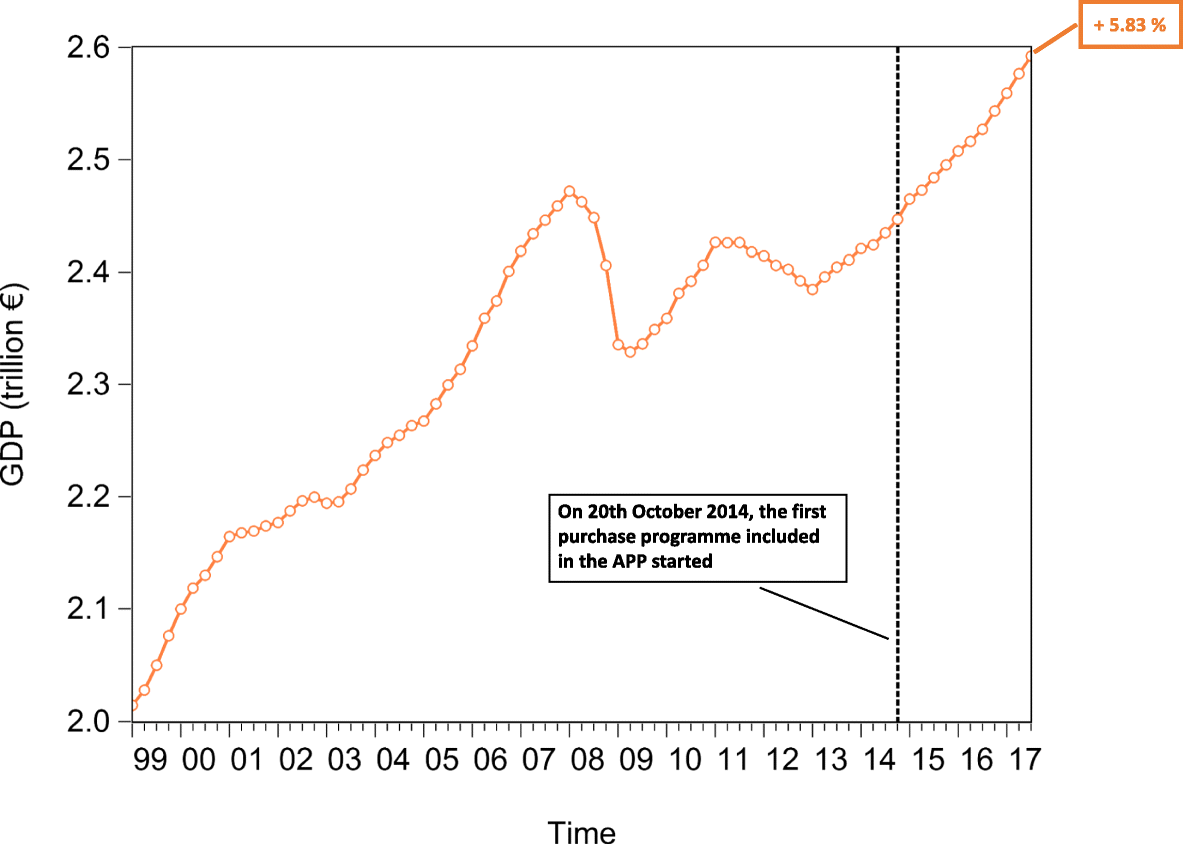 Fig. 18