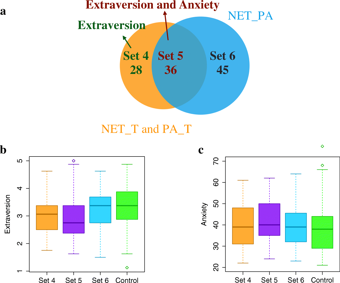 Fig. 10