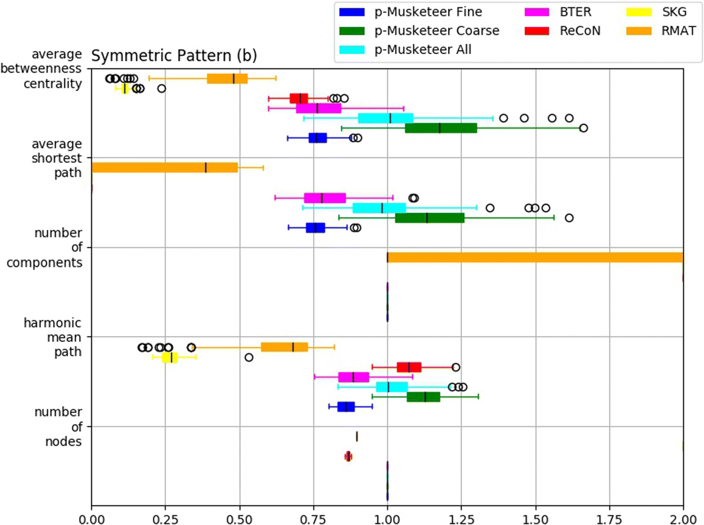 Fig. 11