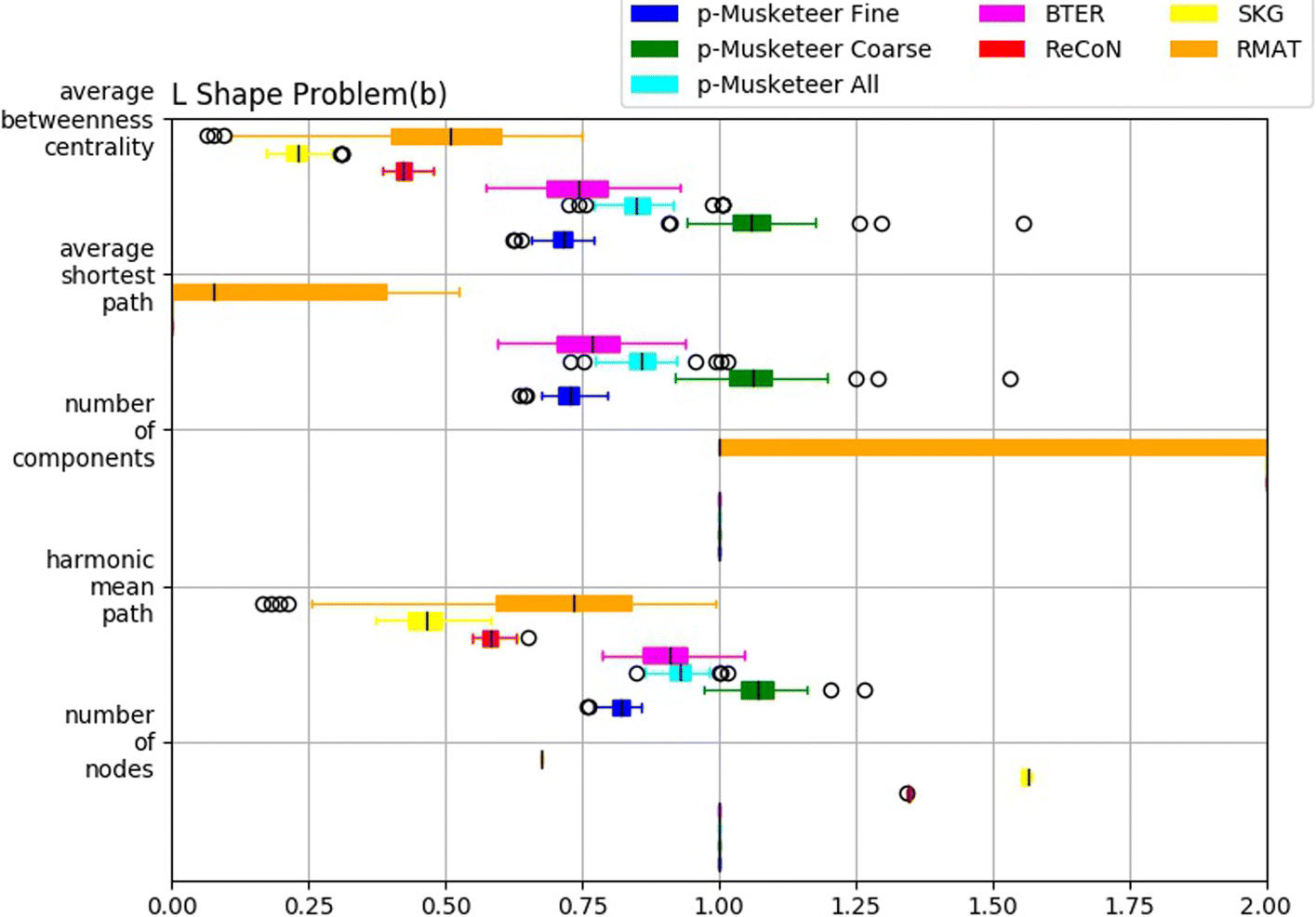 Fig. 13