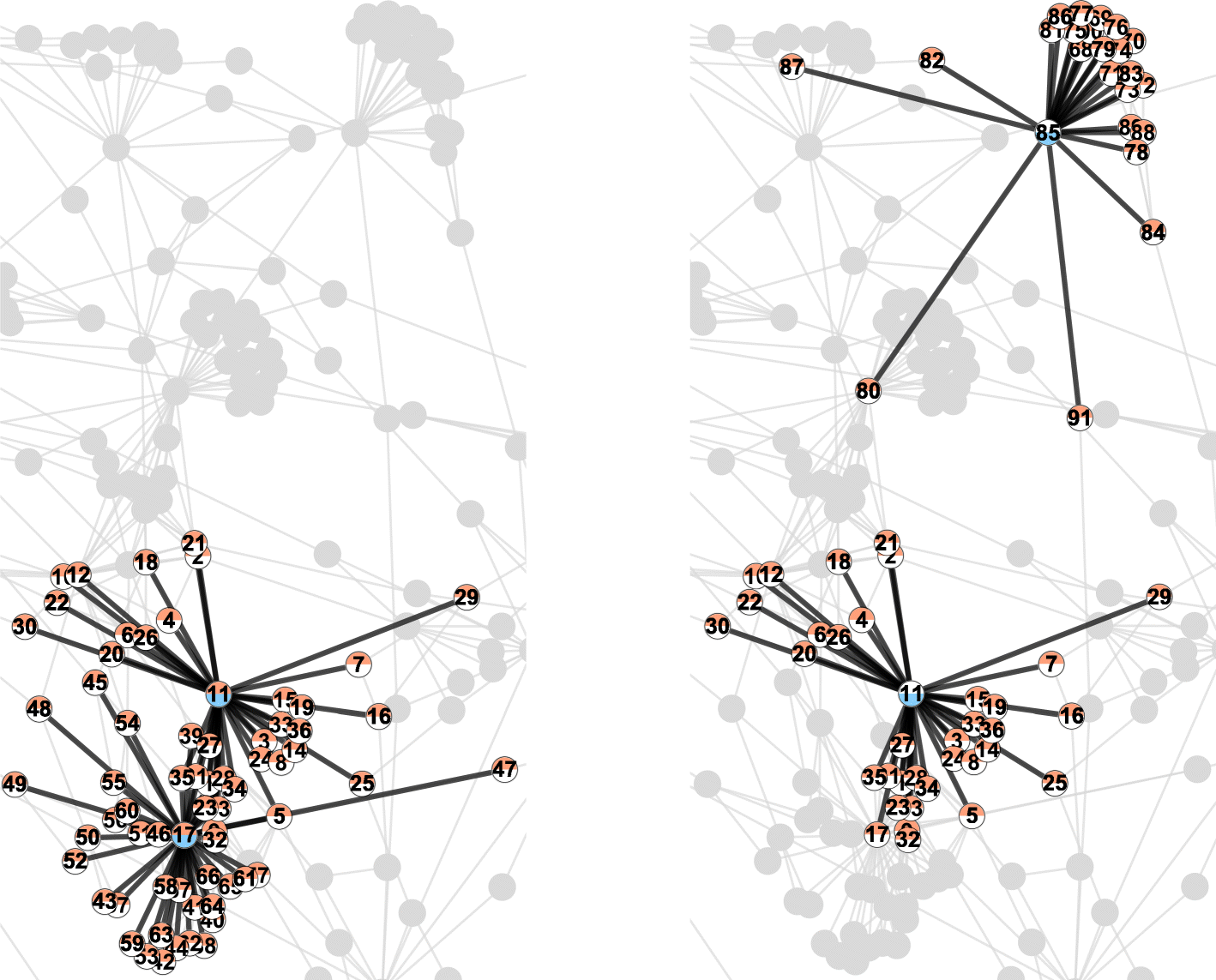 Fig. 10