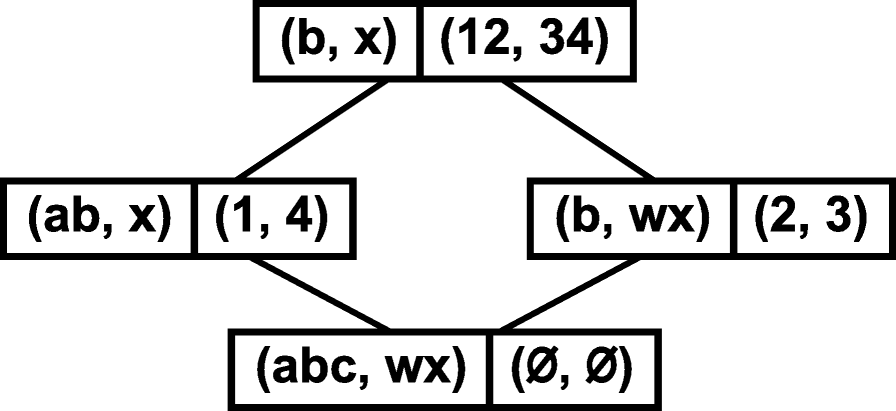 Fig. 11