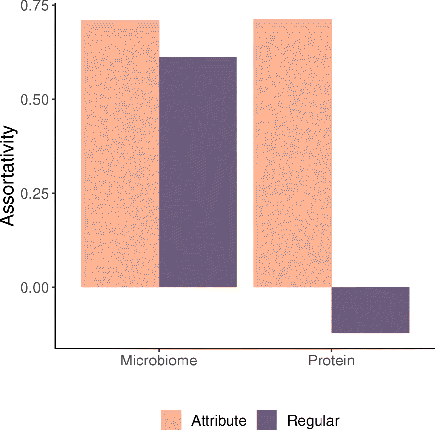 Fig. 11