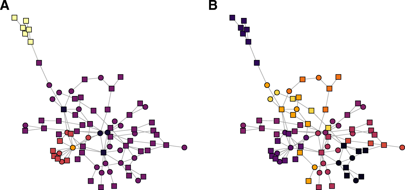 Fig. 9