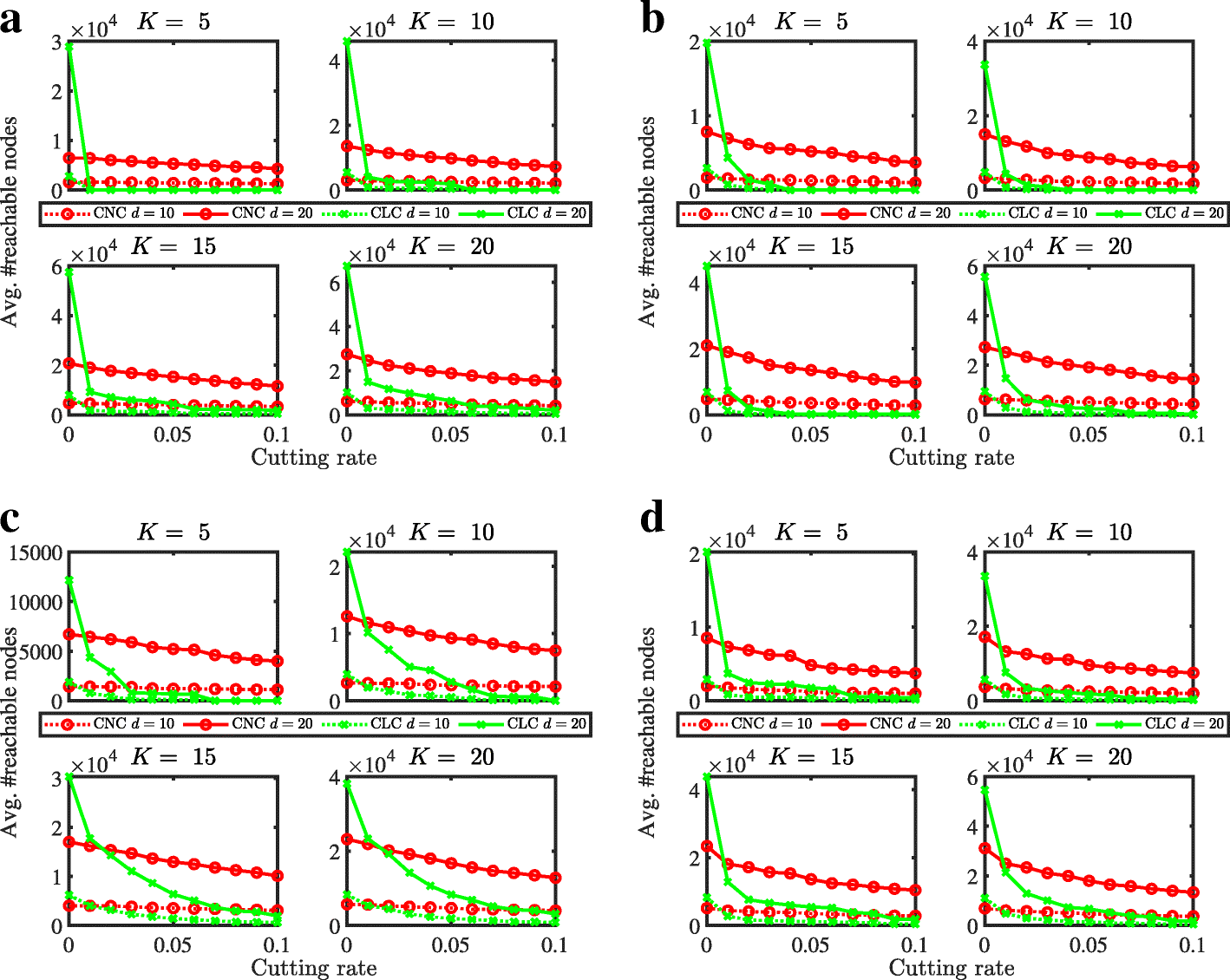 Fig. 11