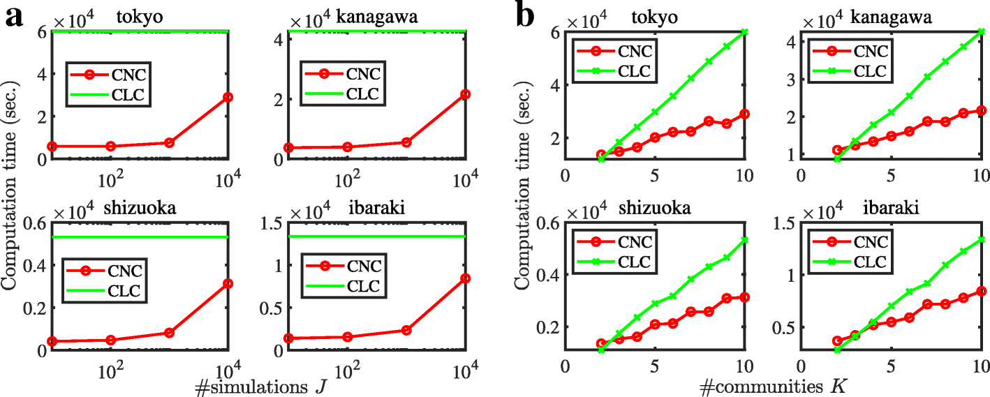 Fig. 13