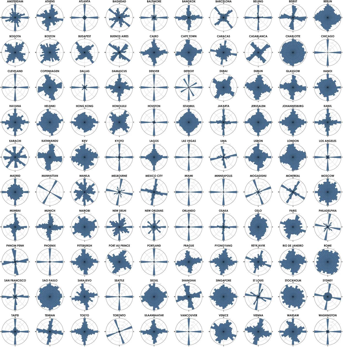 Tantrix : Les 4 plus longues boucles - Le blog-notes mathématique