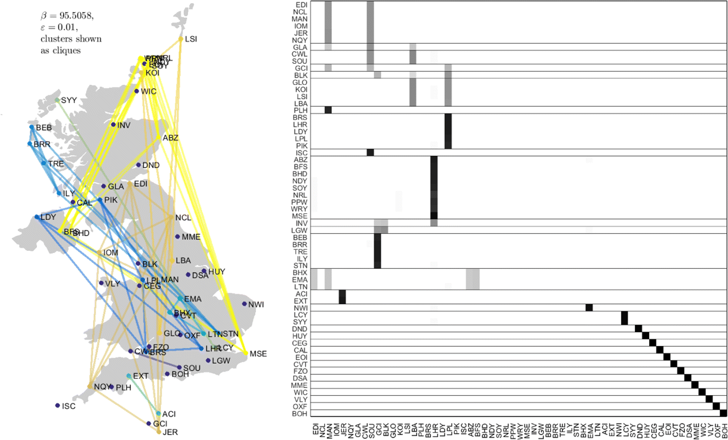 Fig. 10