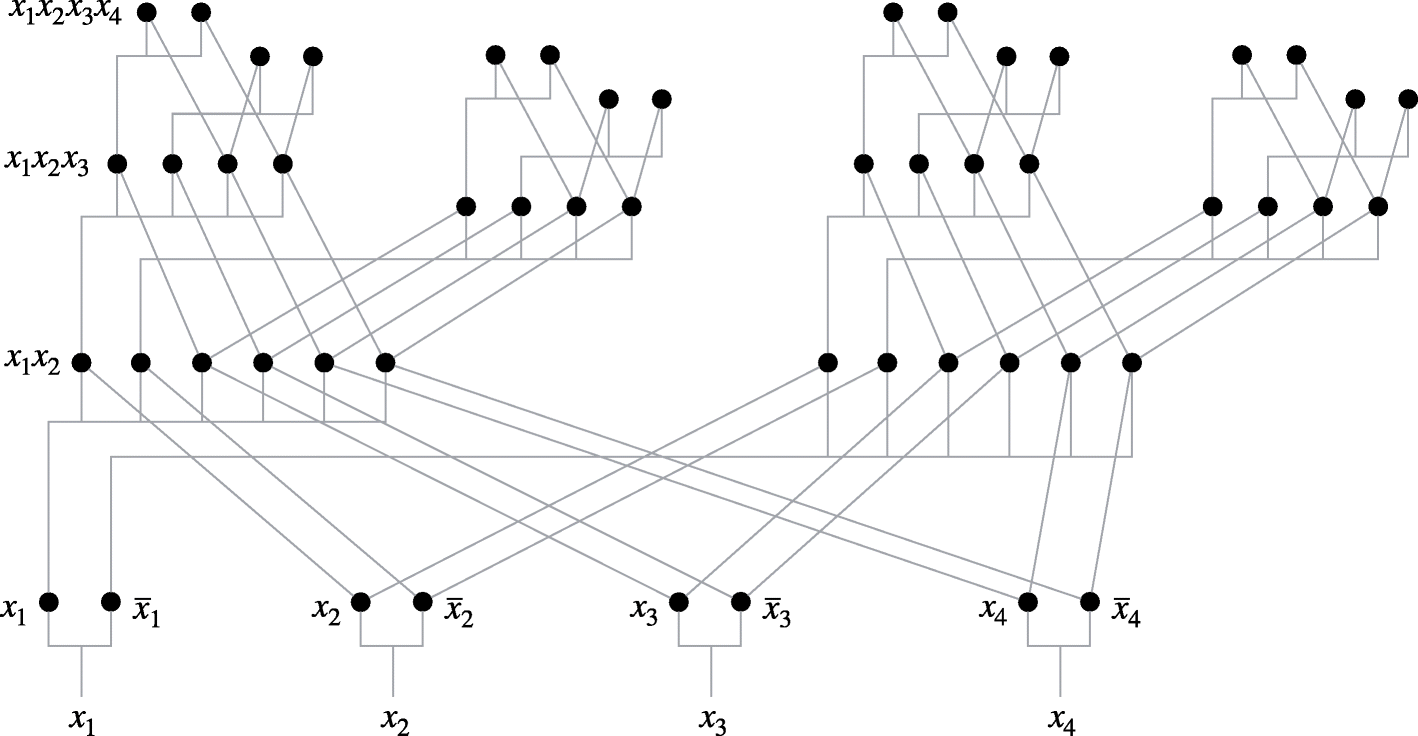 Fig. 1