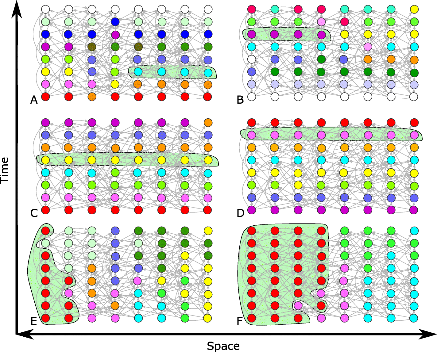 Fig. 3