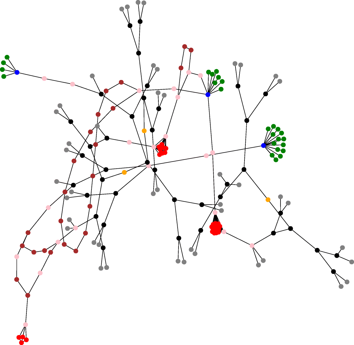 Fig. 6