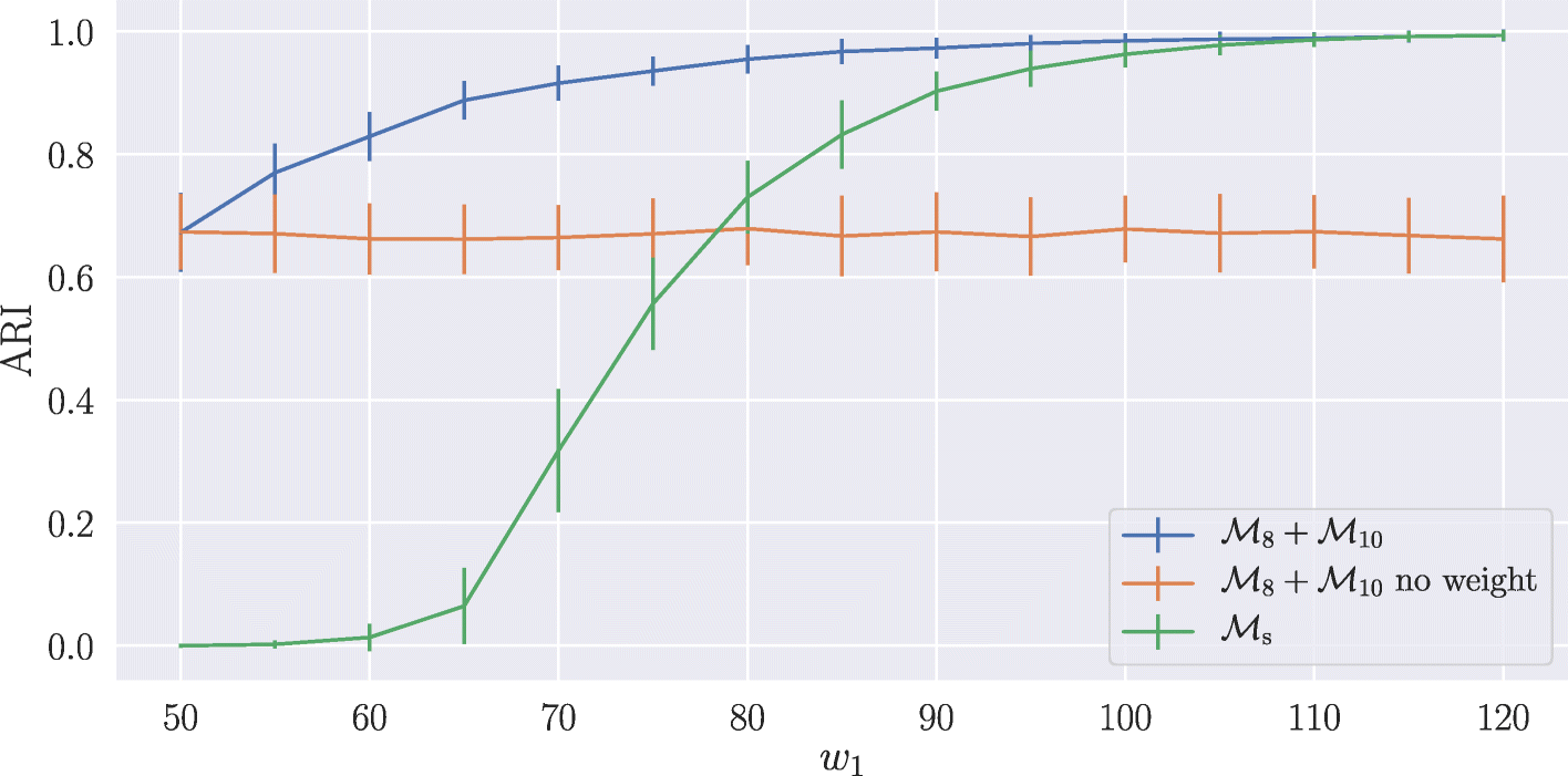 Fig. 16