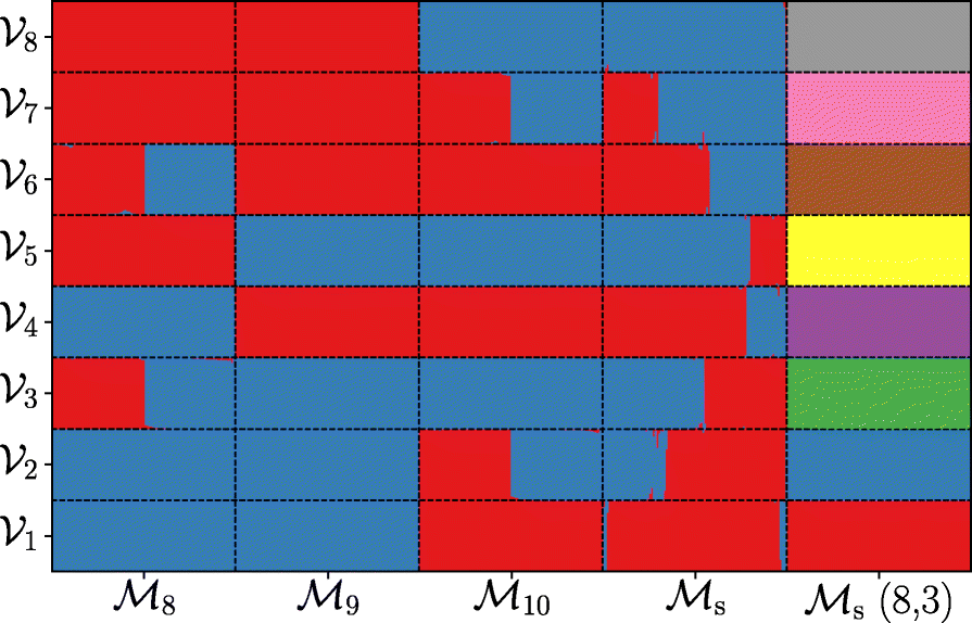 Fig. 18