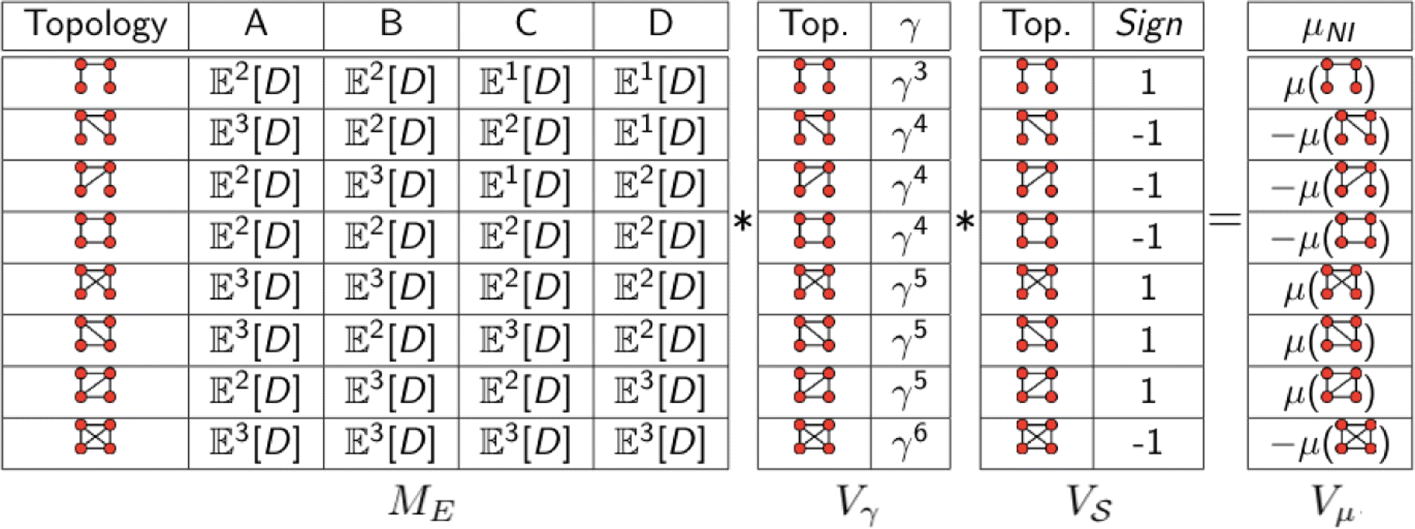 Fig. 11