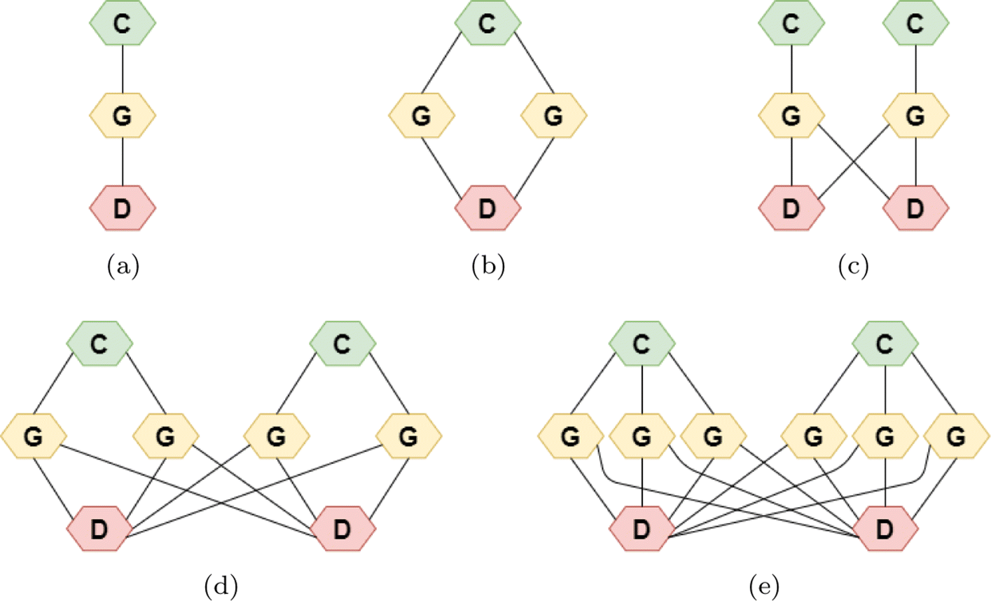 Fig. 13