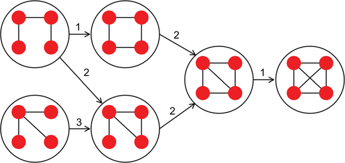 Fig. 6