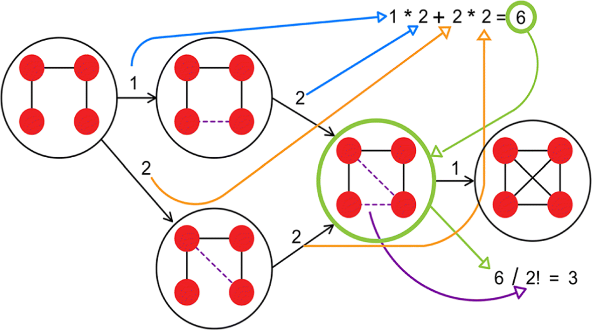 Fig. 7