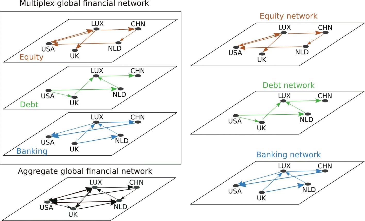 Fig. 1