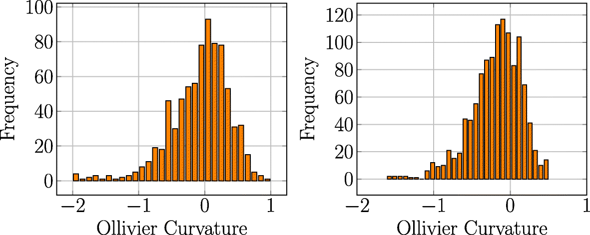 Fig. 13