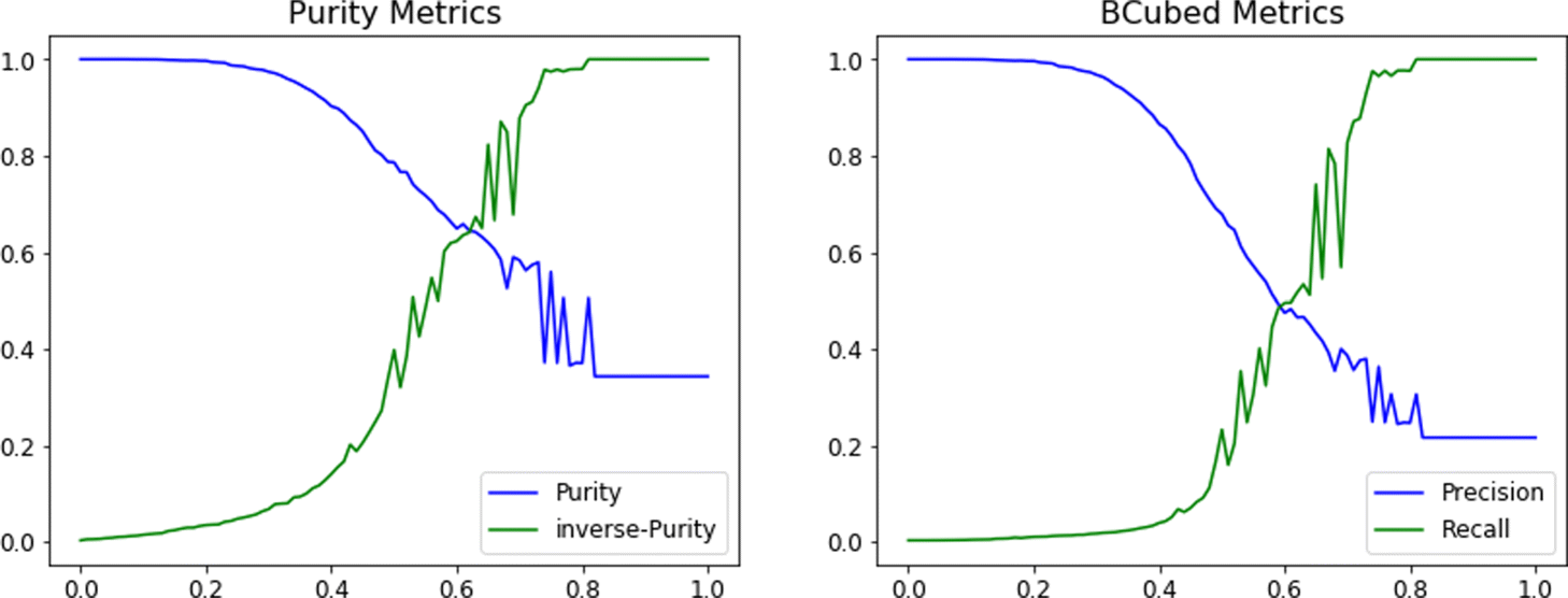 Fig. 11