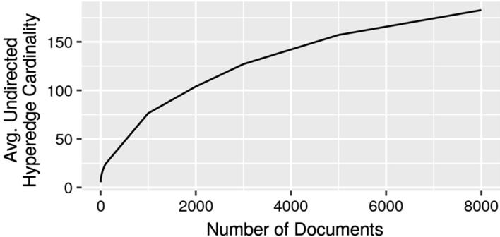 Fig. 14