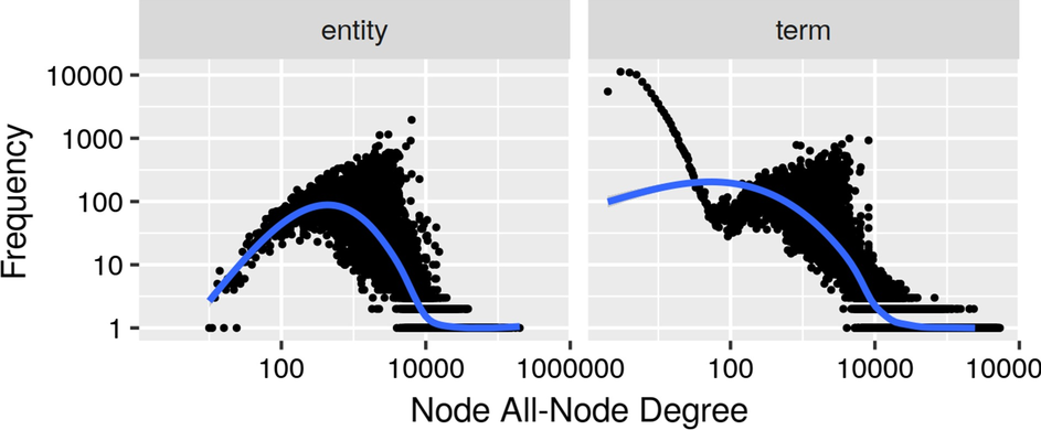 Fig. 17