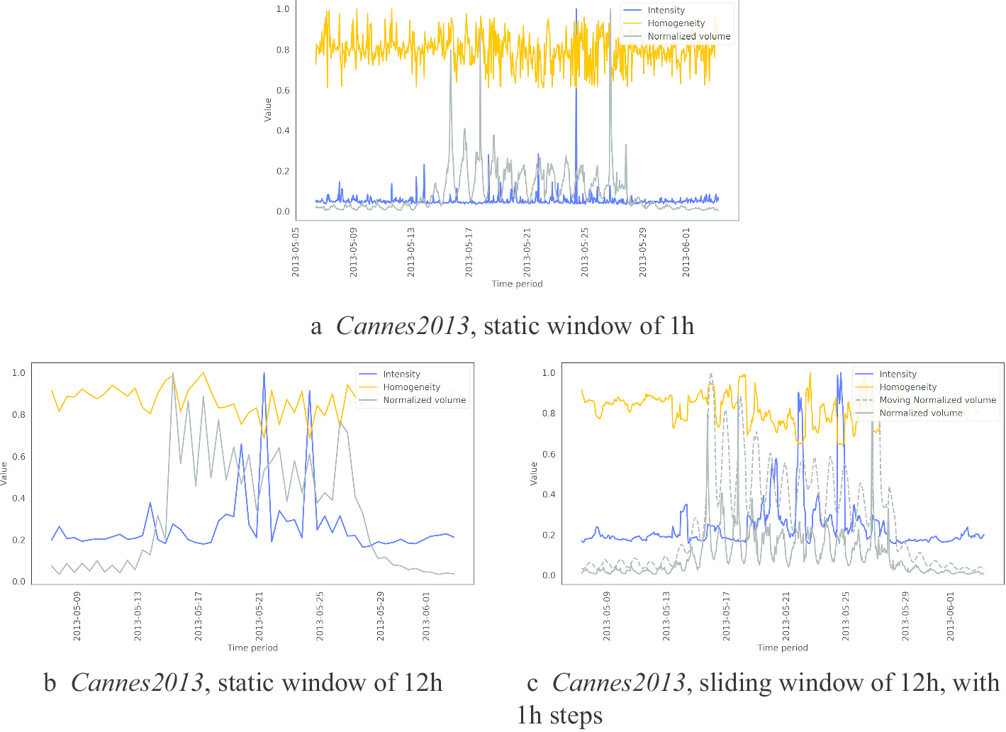 Fig. 18