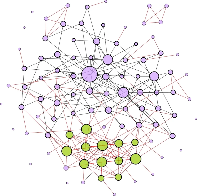 Network Models - Home