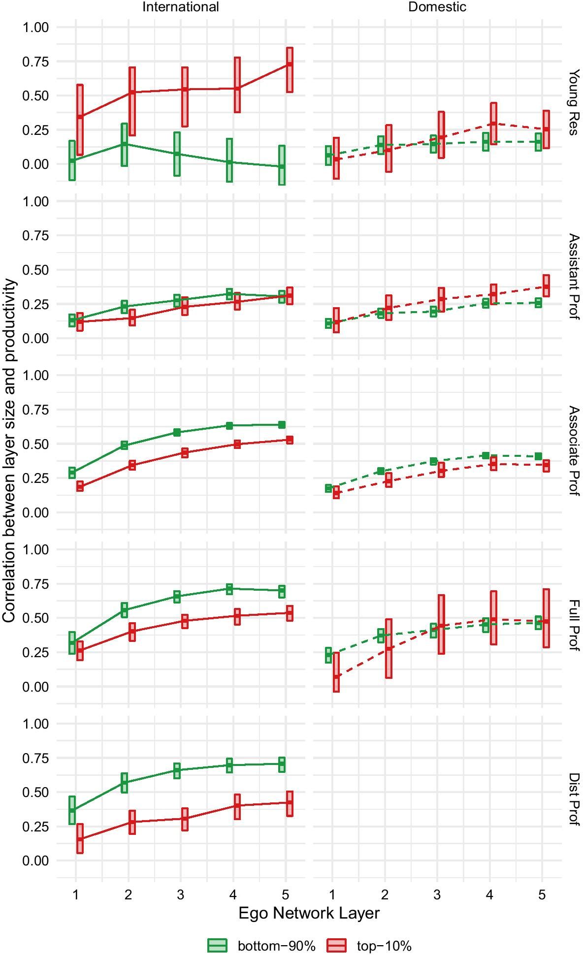 Fig. 13