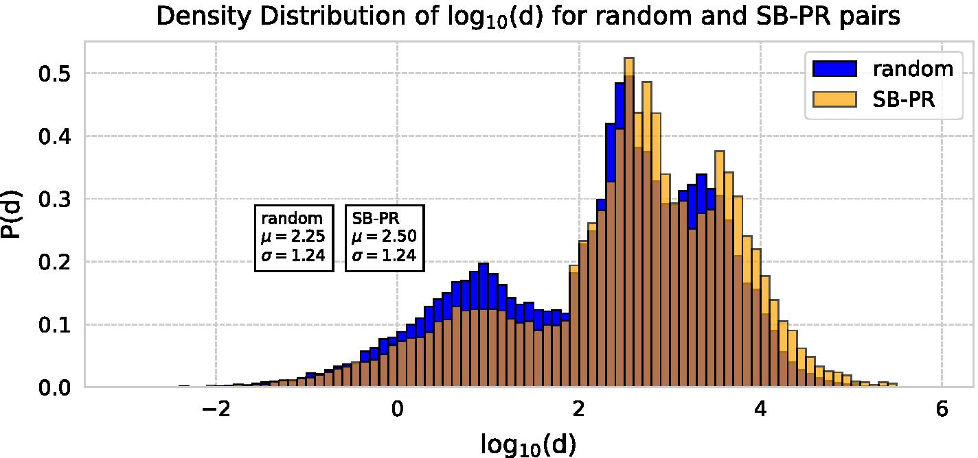 Fig. 14