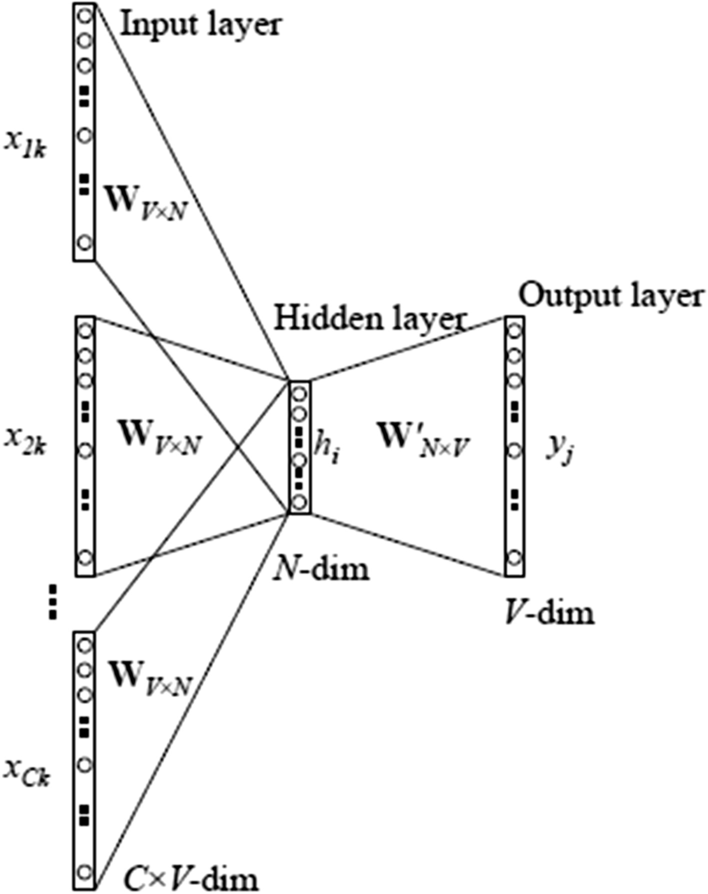 Fig. 12