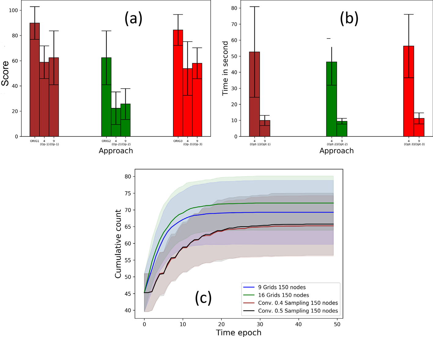 Fig. 12