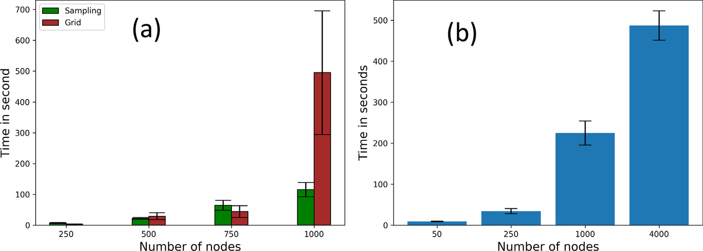 Fig. 13