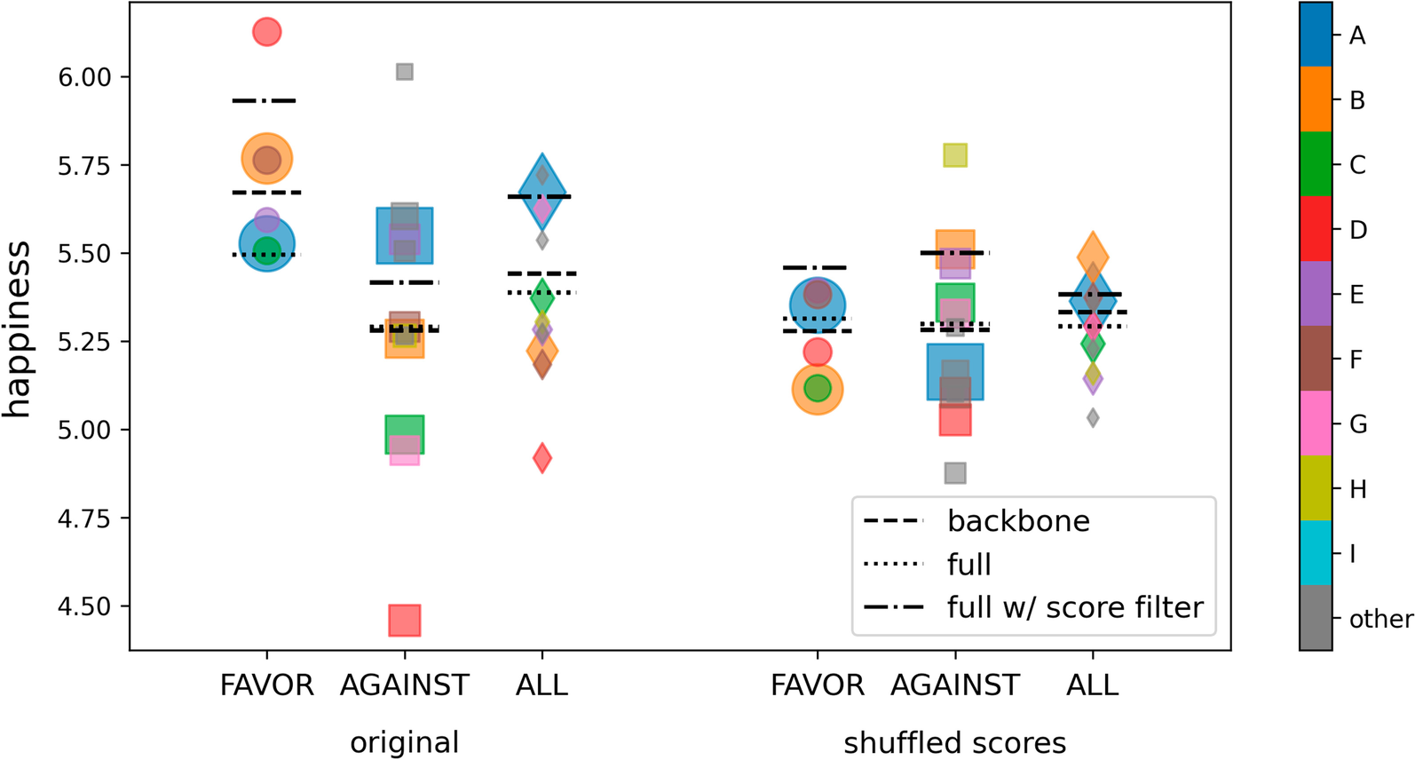 Fig. 12