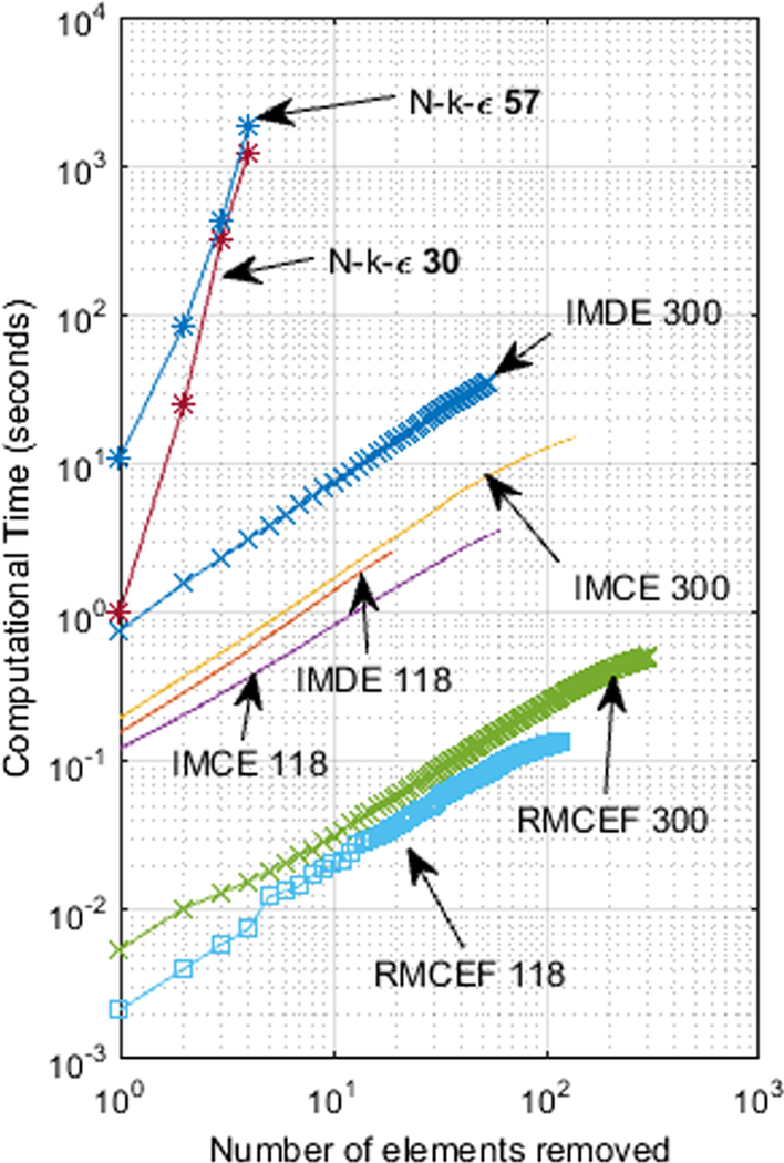 Fig. 11