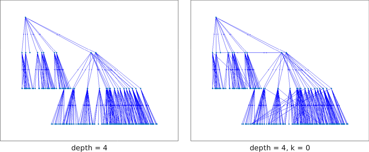 Fig. 12