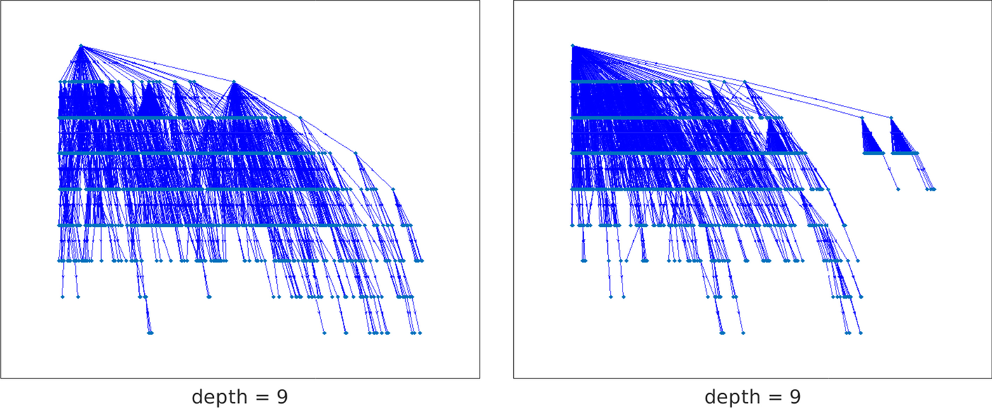 Fig. 16