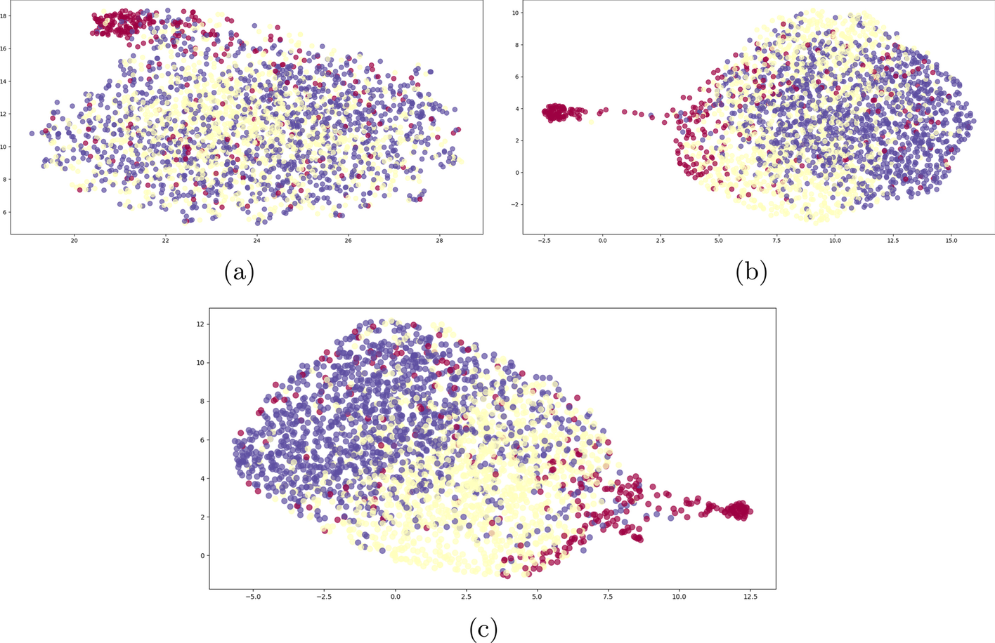 Fig. 13