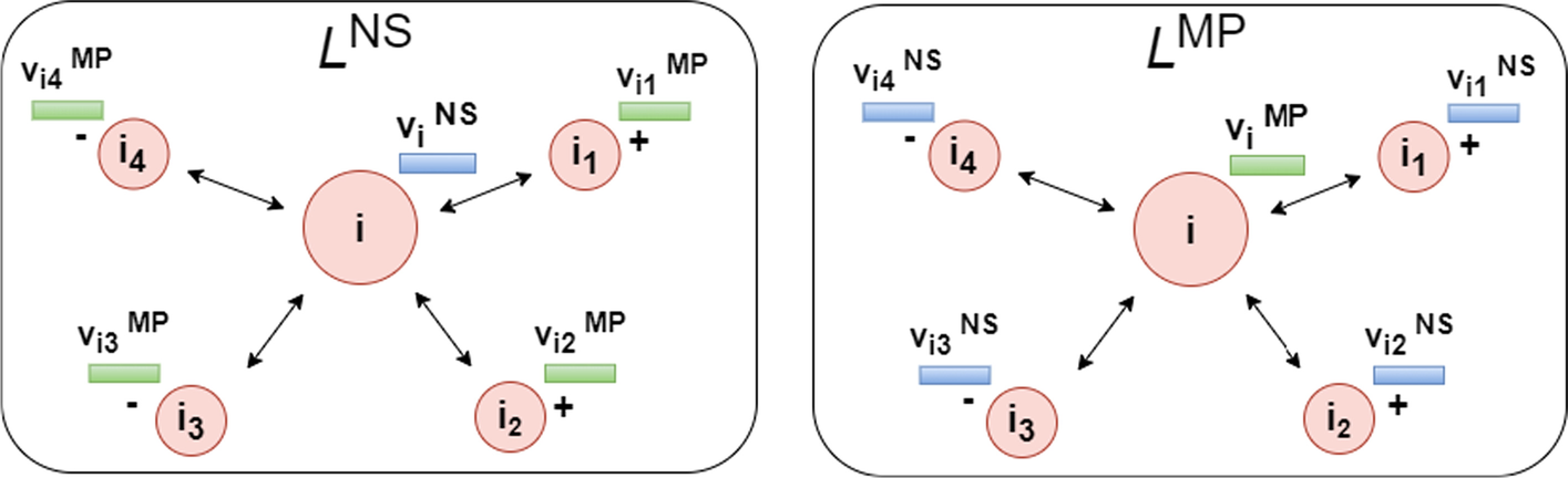 Fig. 9