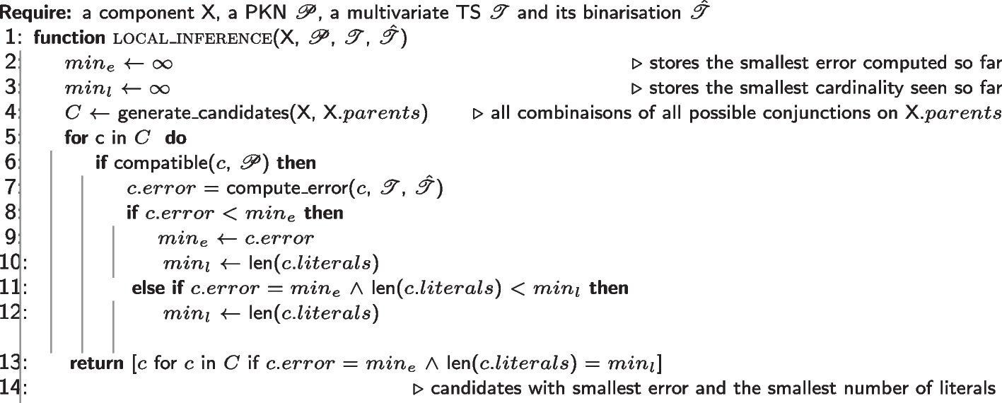 Fig. 4