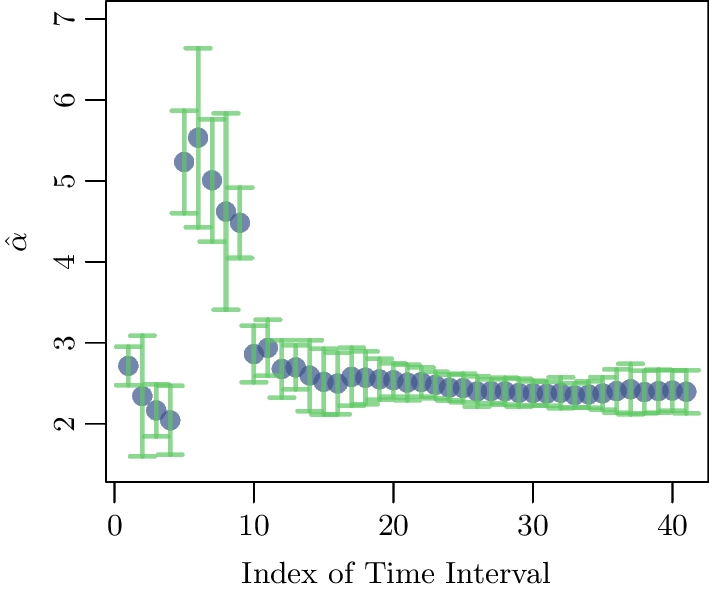 Fig. 11