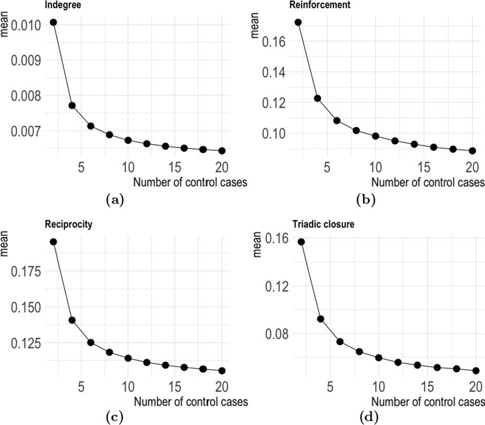 Fig. 10