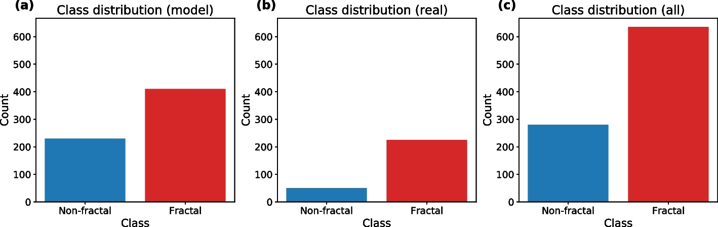 Fig. 12