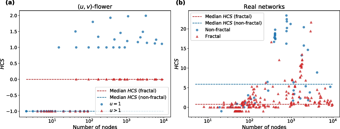 Fig. 15