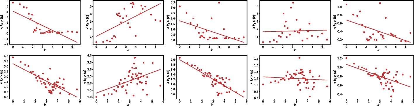 Fig. 21