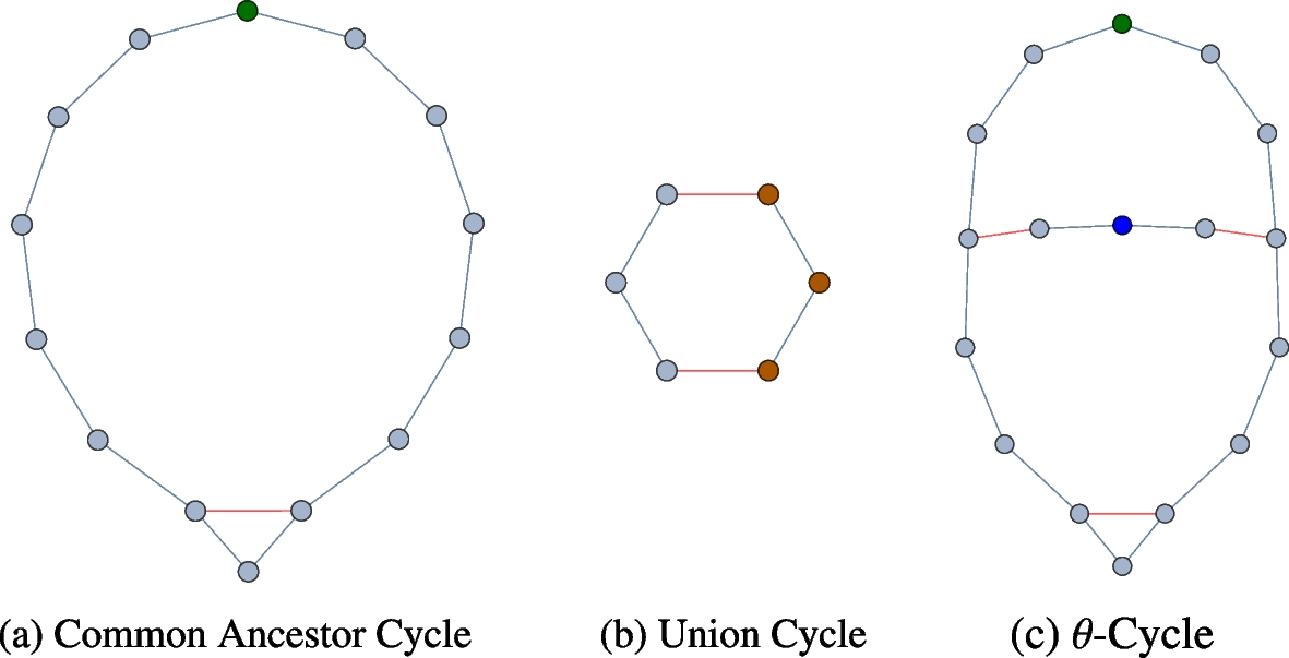 Fig. 11