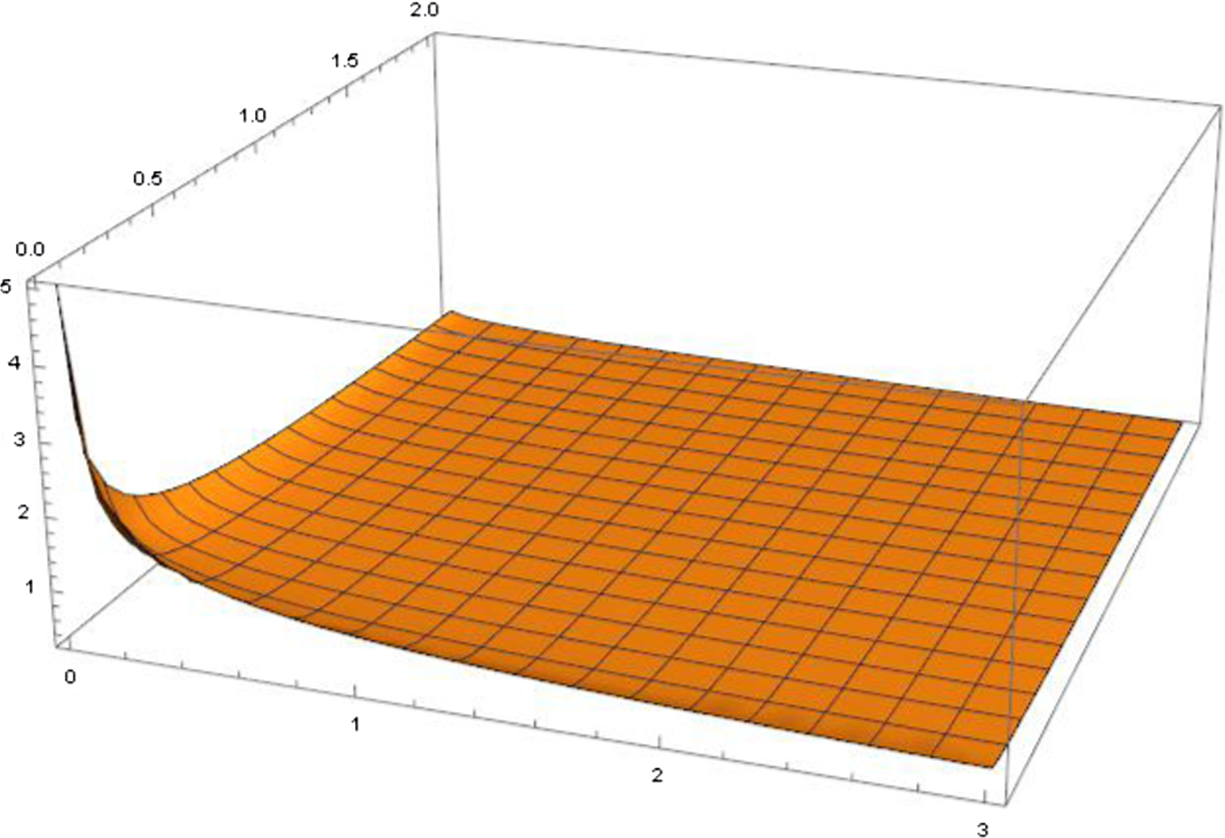 Operator Theta 8 Holder Functions Springerlink