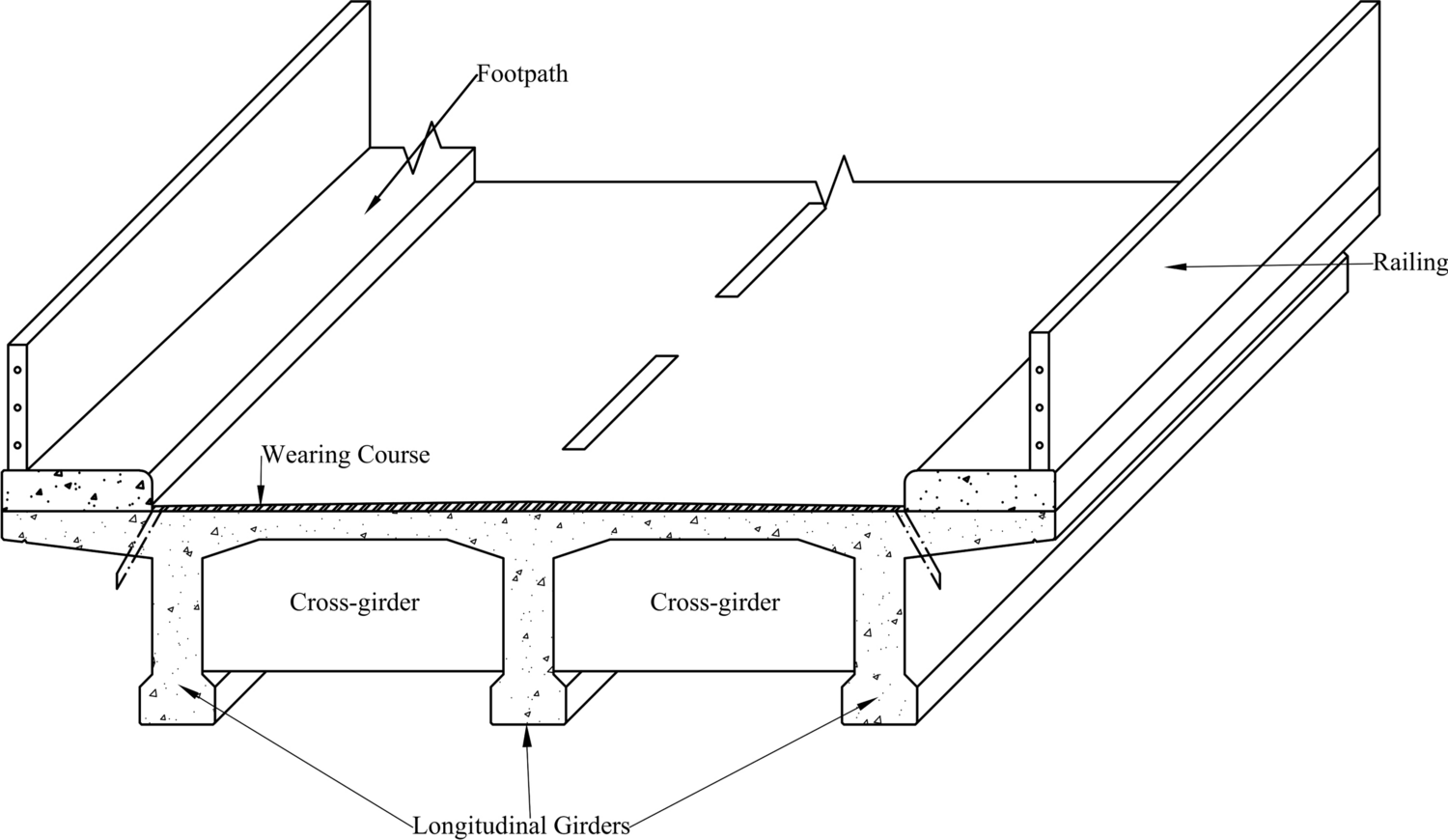 Section of the T-girder bridge